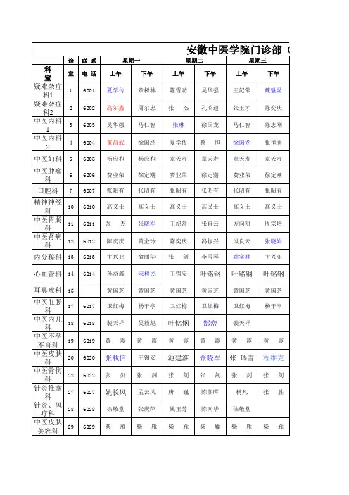 国医堂医生值班表 城隍庙 
