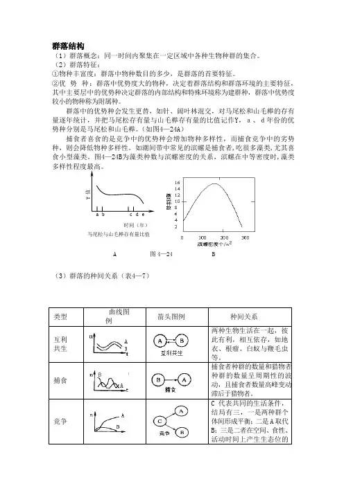 苏教版-必修三-第三章 生物群落的演替-第一节 生物群落的基本单位——种群【省一等奖】