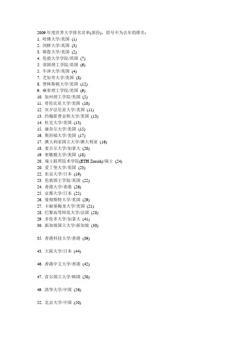 2009年度世界大学排名名单