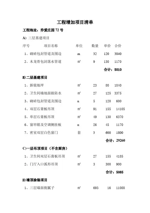 工程增加项目清单