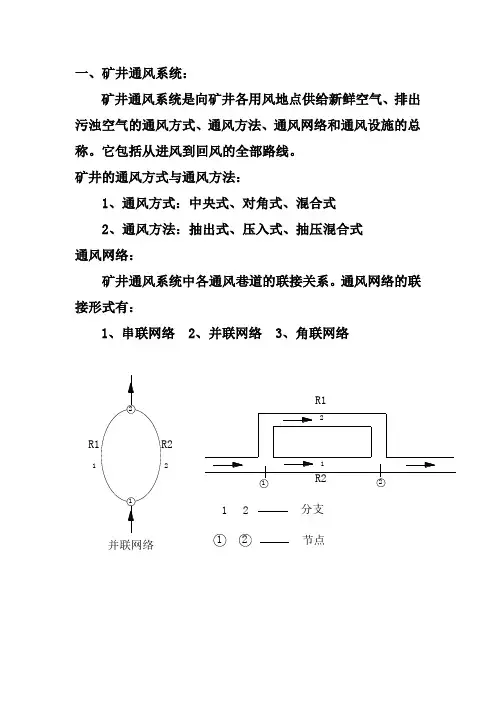 通风方法