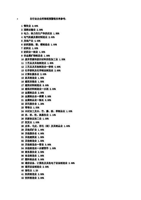 各行业企业所得税预警税负率参考