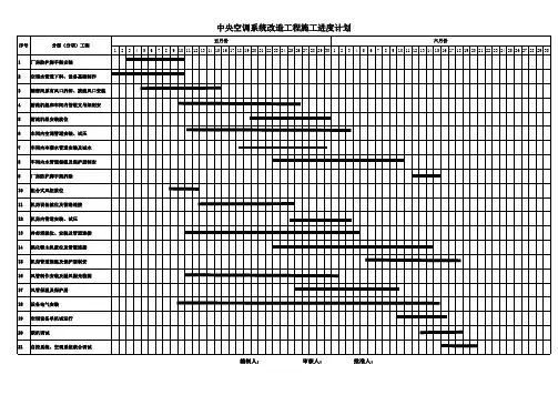 中央空调系统改造工程施工进度计划横道图