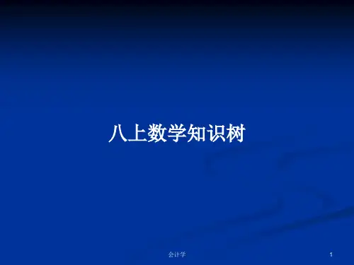 八上数学知识树PPT学习教案