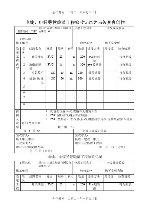 电线、电缆导管隐蔽工程验收记录