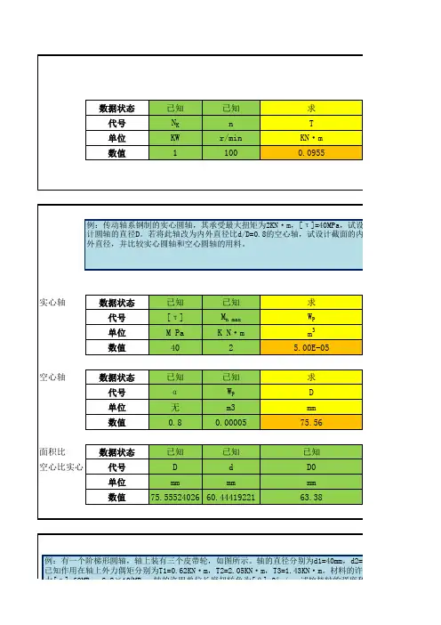 材料力学-扭转-计算公式及例题
