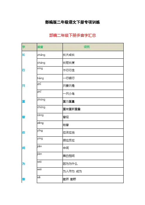 【部编】最新统编语文2020春二年级下册多音字汇总