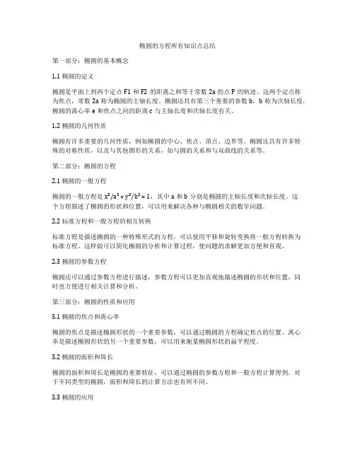 椭圆的方程所有知识点总结