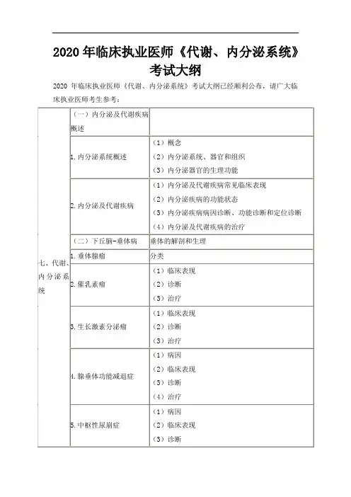 2020年临床执业医师《代谢、内分泌系统》考试大纲