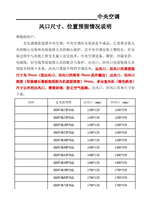 中央空调常用风口尺寸