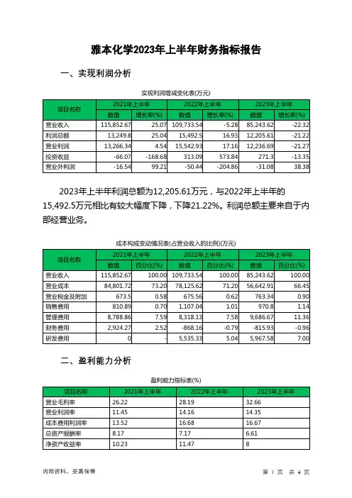 300261雅本化学2023年上半年财务指标报告