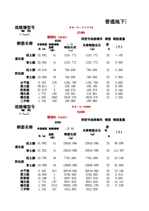 特殊地下连续墙钢筋计算表
