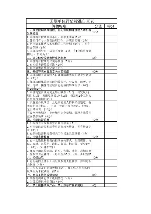 无烟单位评分表