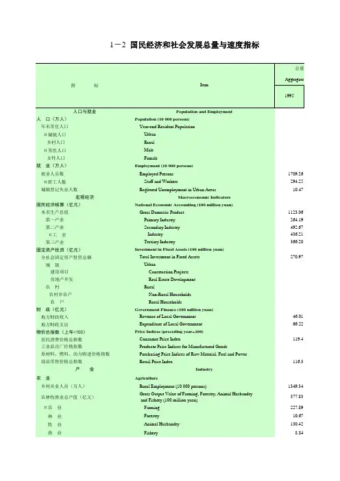 2010年重庆市统计年鉴