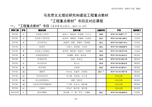 马克思主义理论研究和建设工程重点教材