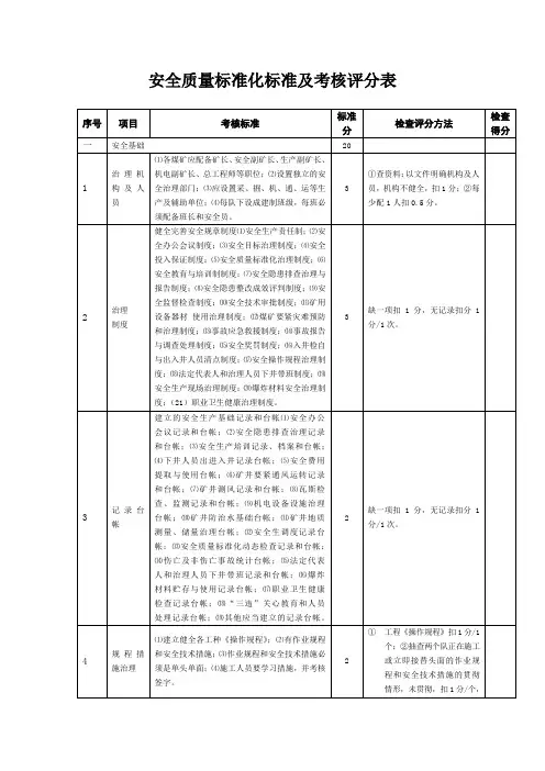 安全质量标准化标准及考核评分表