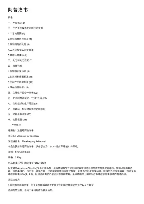 阿昔洛韦——精选推荐