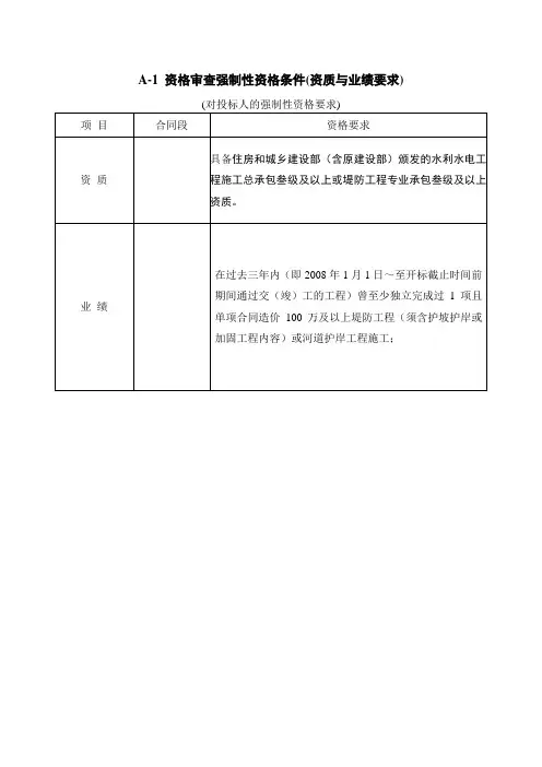 资格审查强制性资格条件(资质与业绩要求)