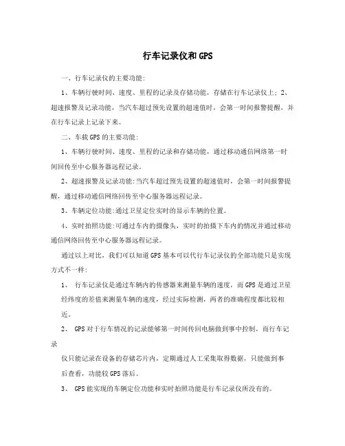 行车记录仪和GPS