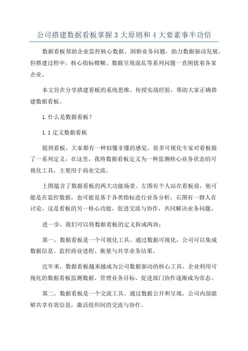 公司搭建数据看板掌握3大原则和4大要素事半功倍
