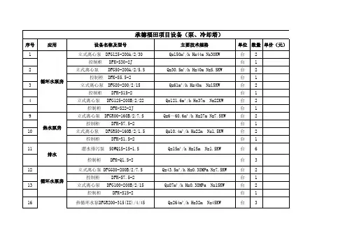 设备水泵的规格型号