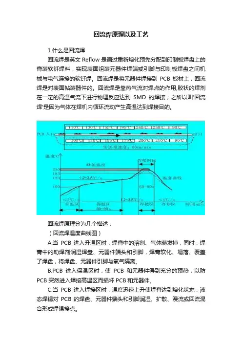 回流焊原理以及工艺