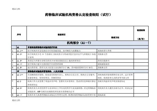 最新药物临床试验机构资格认定检查细则(试行)