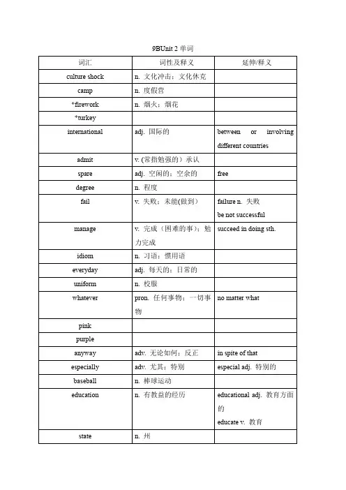 Unit2单词短语语法2022-2023学年牛津深圳版英语九年级下册