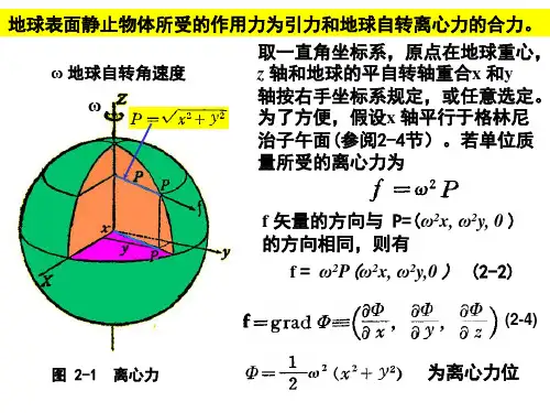 第二章地球重力场