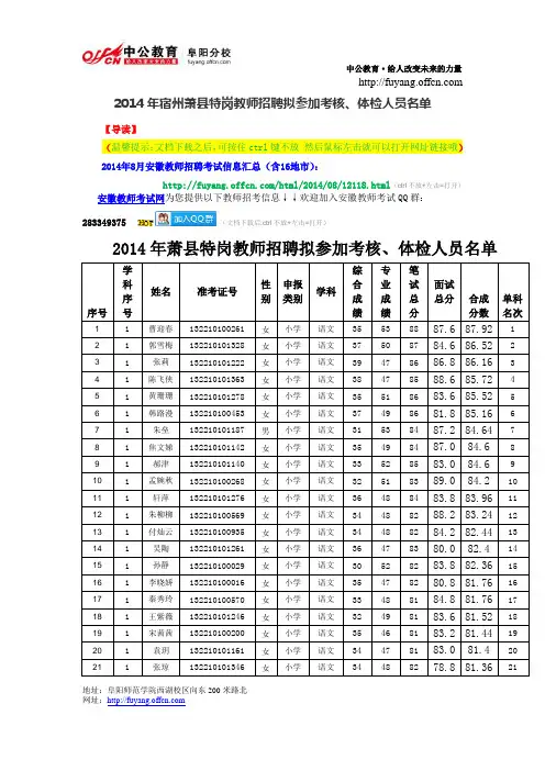 2014年宿州萧县特岗教师招聘拟参加考核、体检人员名单