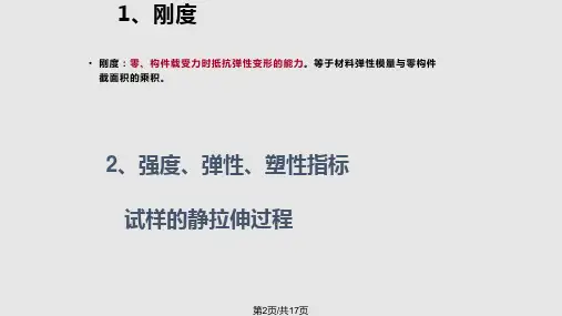 金属材料的主要性能.pptx
