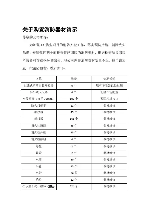 物业购置消防器材请示