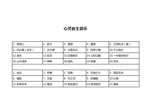 心灵养生音乐(纯音乐)
