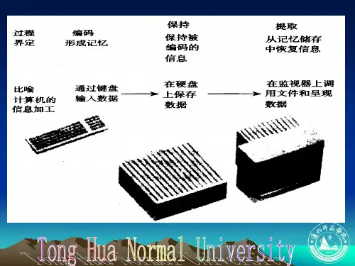 普通心理学之记忆PPT课件