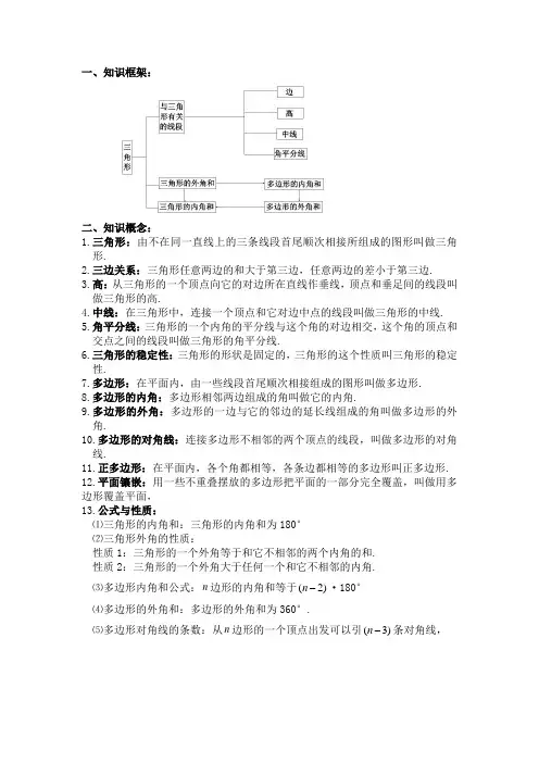 八年级数学上册第一单元复习要点