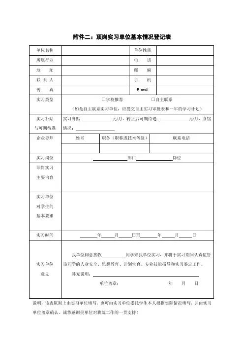 顶岗实习单位基本情况登记表