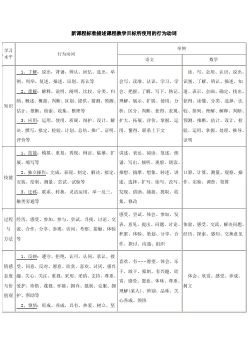 (完整版)新课程标准描述课程教学目标所使用的行为动词