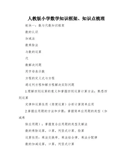 人教版小学数学知识框架、知识点梳理
