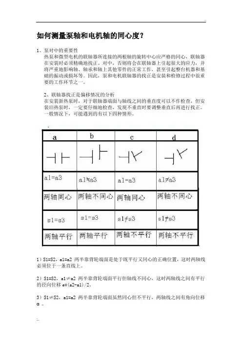 如何测量泵轴和电机轴的同心度