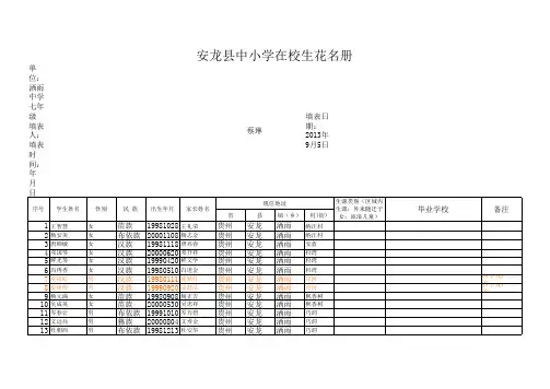 安龙县中小学在学生花名册(七年级)