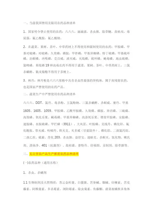 蔬菜禁止农药清单