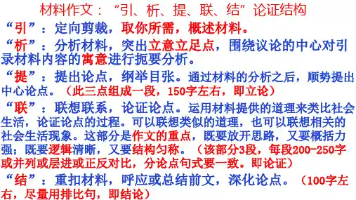 高中语文-材料作文：“引、析、提、联、结”论证结构