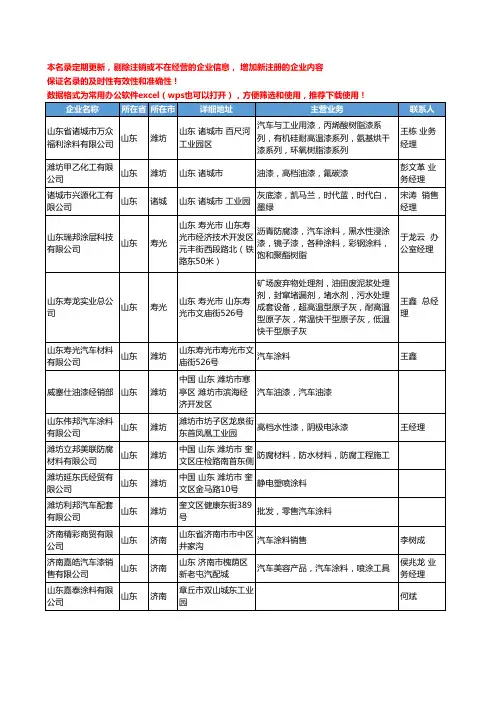 2020新版山东省汽车涂料工商企业公司名录名单黄页联系方式大全41家