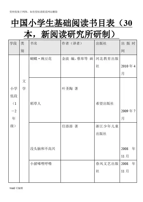 中国小学生基础阅读书目表(共100本)必读课外阅读书目推荐教学提纲