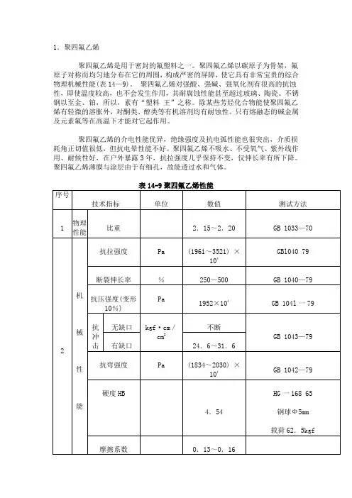 聚四氟乙烯
