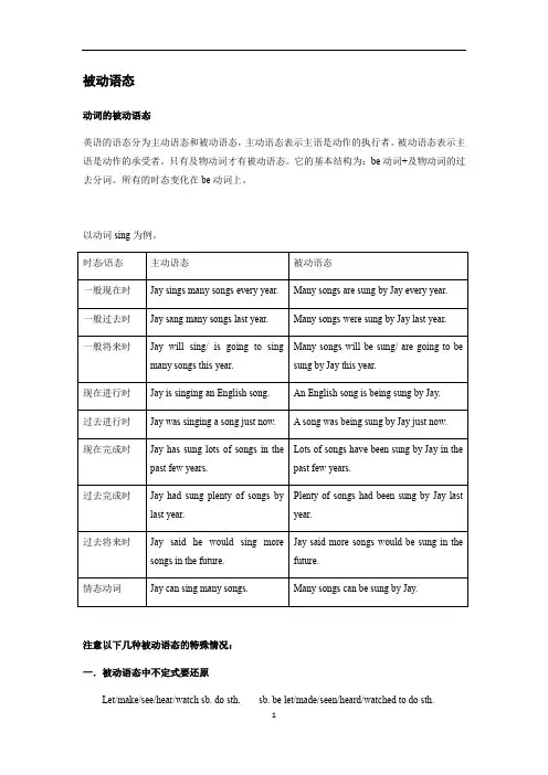 初中英语 牛津上海版8A被动语态讲解及练习(有答案)