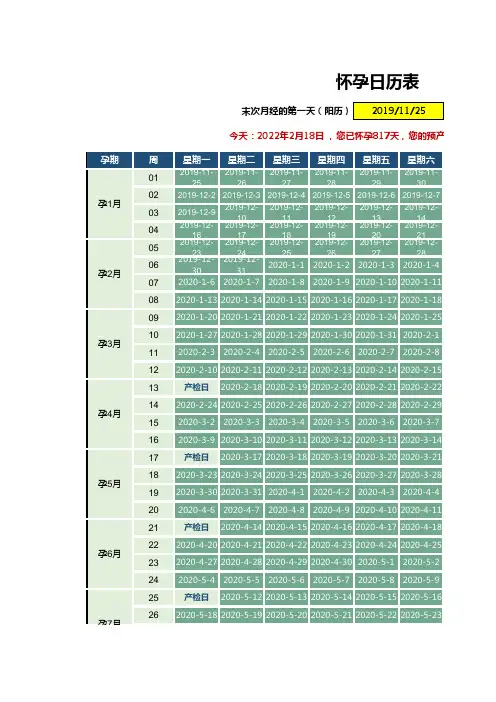 测算宝宝出生日期的怀孕日历表