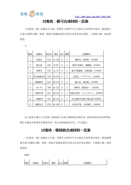讨鬼传：极弓合成材料一览表
