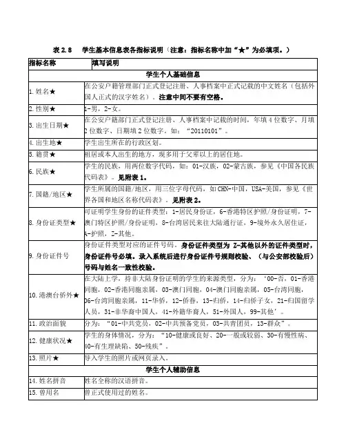 全国电子学籍学生基本信息表填表说明