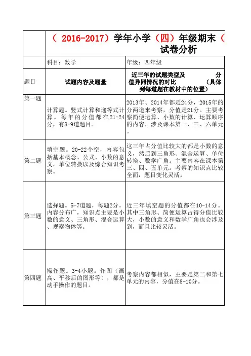 四年级数学近三年试卷对比分析